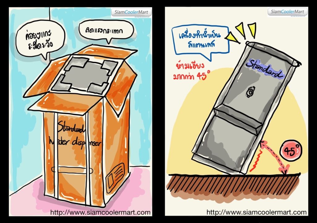 เปรียบเทียบราคา