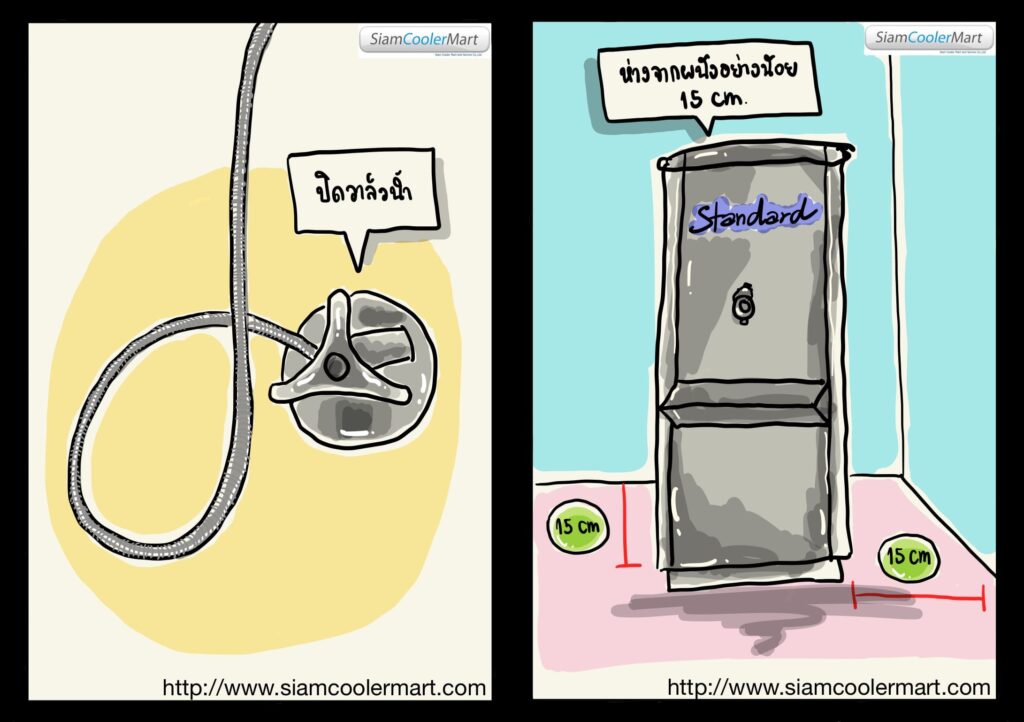สแตนเลส