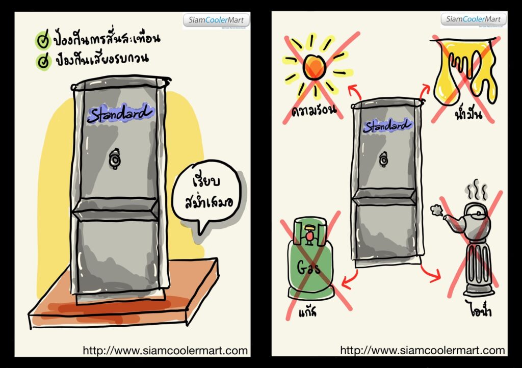 ต่อท่อ
