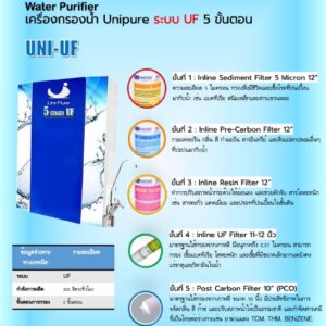สเปค เครื่องกรอง unipure สีน้ำเงิน