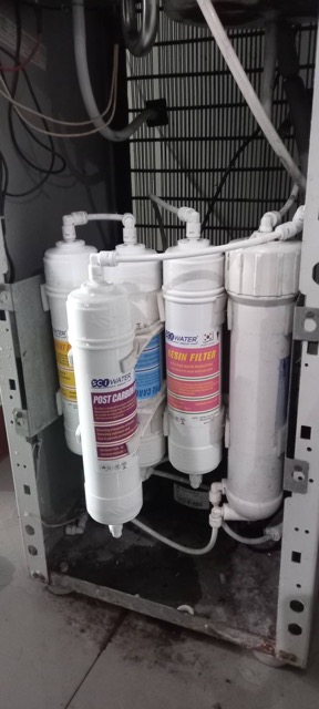 ชุดไส้กรอง Inline RO