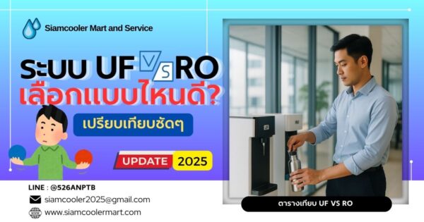 จะเลือกระบบ UF หรือ RO ดี?