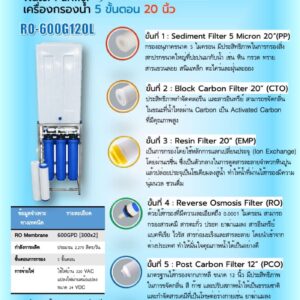 catalog ro600g-pe120 ลิตร