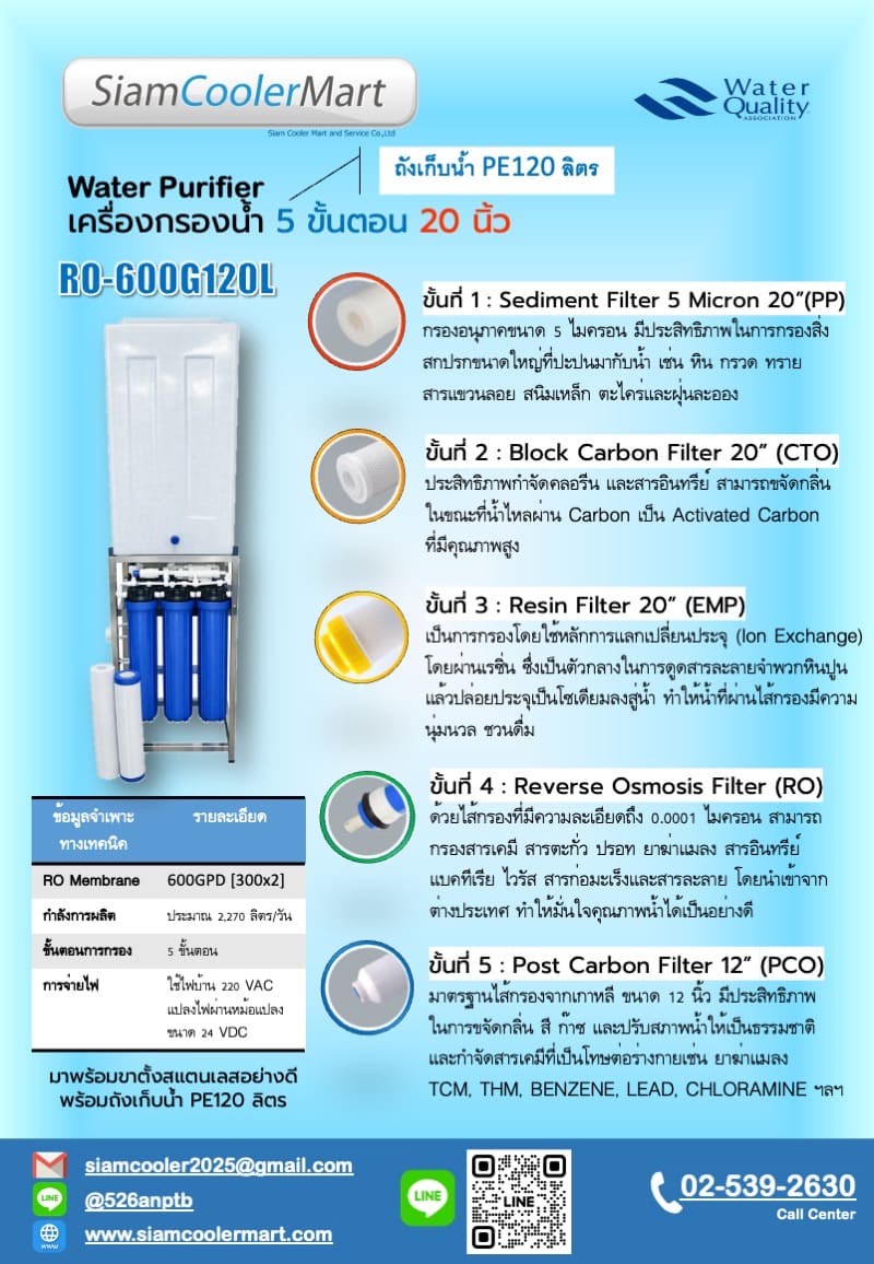 catalog ro600g-pe120 ลิตร