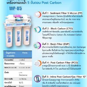 wp-u5 spec catalog