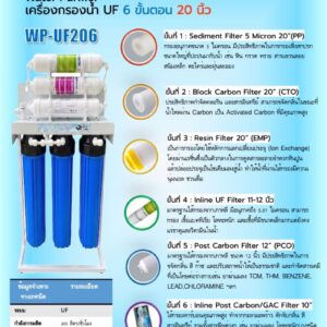 wp-uf206 catalog